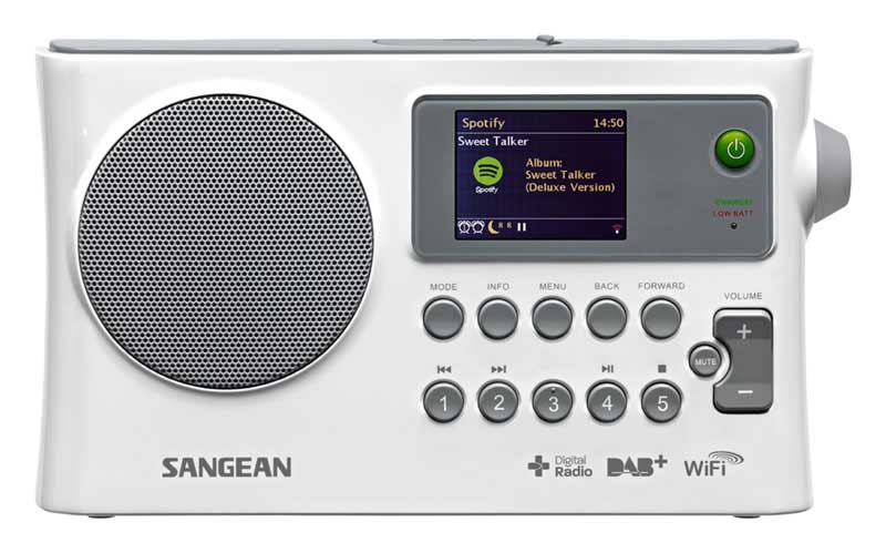 Sangean WFR-28C