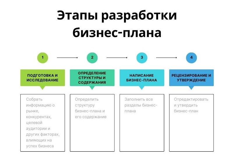 ������-���� ��� ������ ��������� ������